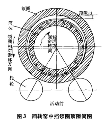 ���D(zhu��n)�G�Г�Ȧ�϶�D