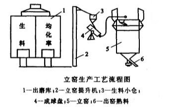 ˮ����D(zhu��n)�G���I(y��)���a(ch��n)�����G��ˇ����