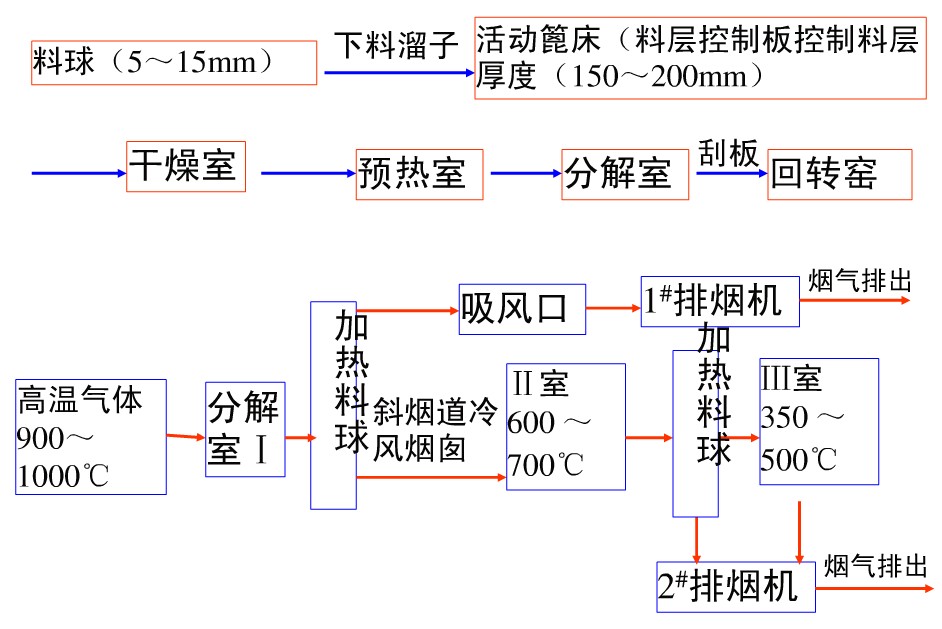 ���D(zhu��n)�G�A(y��)���O(sh��)��t���Ӽӟ�C(j��)���\�D(zhu��n)����