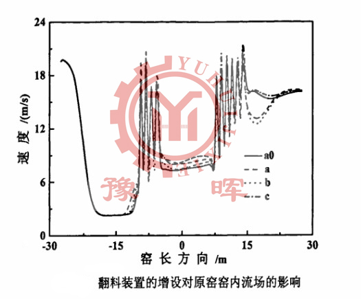 �����O�䌦����ɰ���D�G�����a(ch��n)����Ӱ�