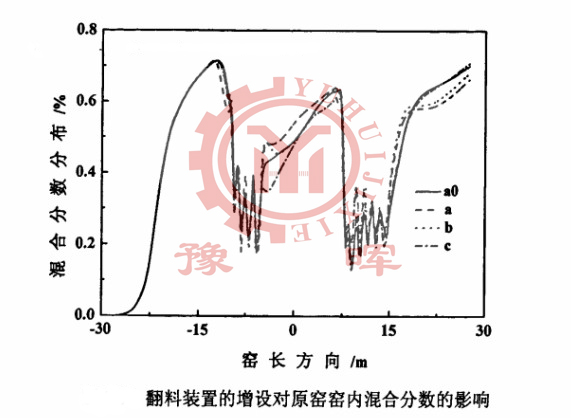 �����b�Ì����D(zhu��n)�G��Ϸ�?j��n)?sh��)��Ӱ�