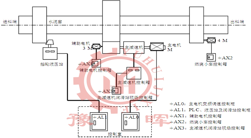 ���D(zhu��n)�G늚����