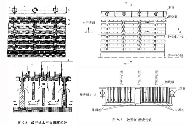 ���_(k��i)ʽ���D(zhu��n)�G�t�Y(ji��)��(g��u)