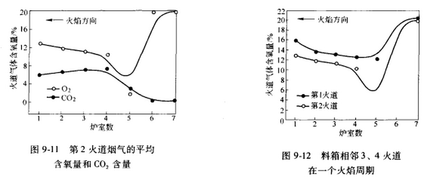 ���D(zhu��n)�G�����t��(n��i)����ɷ�׃��
