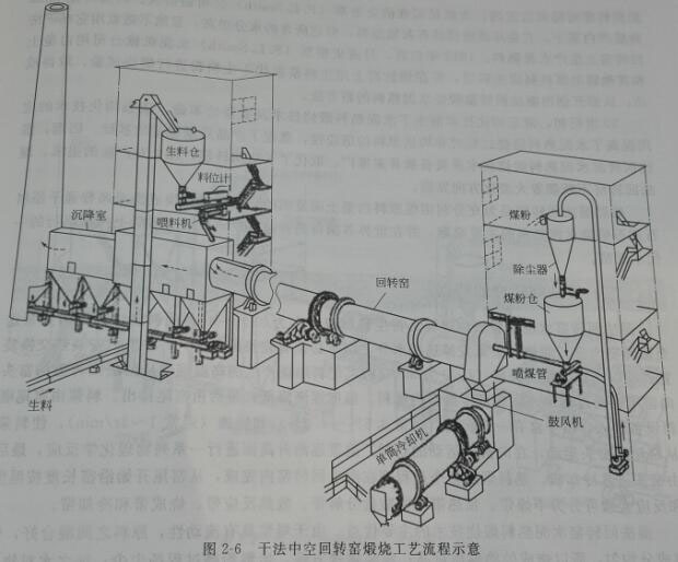 �ɷ����D(zhu��n)�G��ˇ����